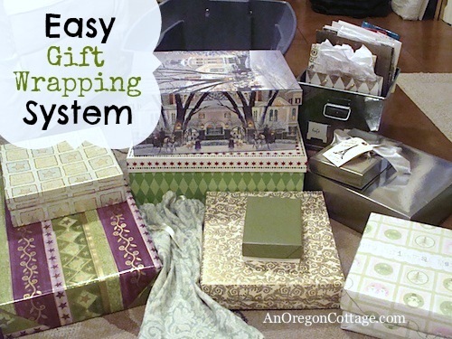Easy Wrapping System Easy Wrapping System