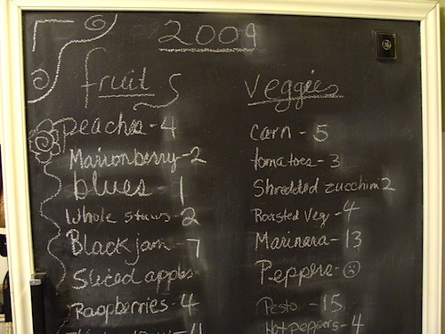 chalkboard freezer top