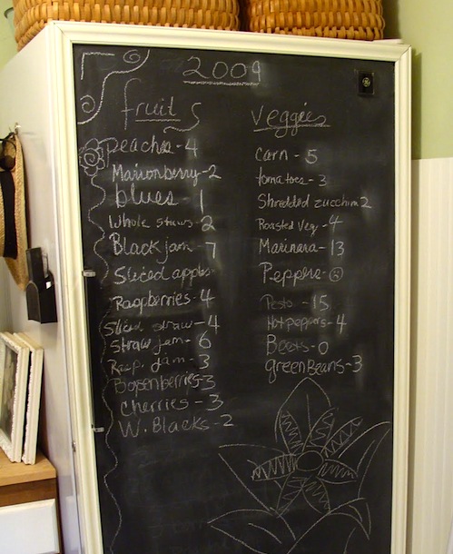 chalkboard freezer
