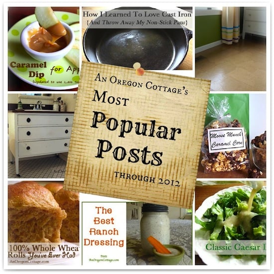 2012 Popular Posts